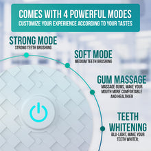 Ultrasonic U-Shaped Toothbrush for Teeth Whitening, Electric Toothbrush For Adults - 360° Mouth Cleansing, Hands Free Gums Protection - Wireless Charging & LED Light -Waterproof IPX7 Certified