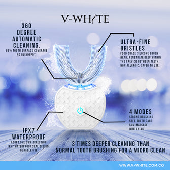 Ultrasonic U-Shaped Toothbrush for Teeth Whitening, Electric Toothbrush For Adults - 360° Mouth Cleansing, Hands Free Gums Protection - Wireless Charging & LED Light -Waterproof IPX7 Certified